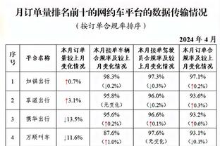 Stein：库班曾向球员保证球队的篮球运作方式不会有任何变化